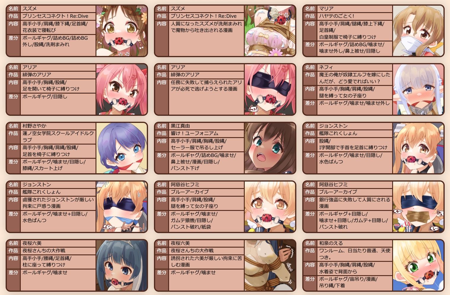 緊縛少女図録 なわのかなた 2024B サンプル5ページ目