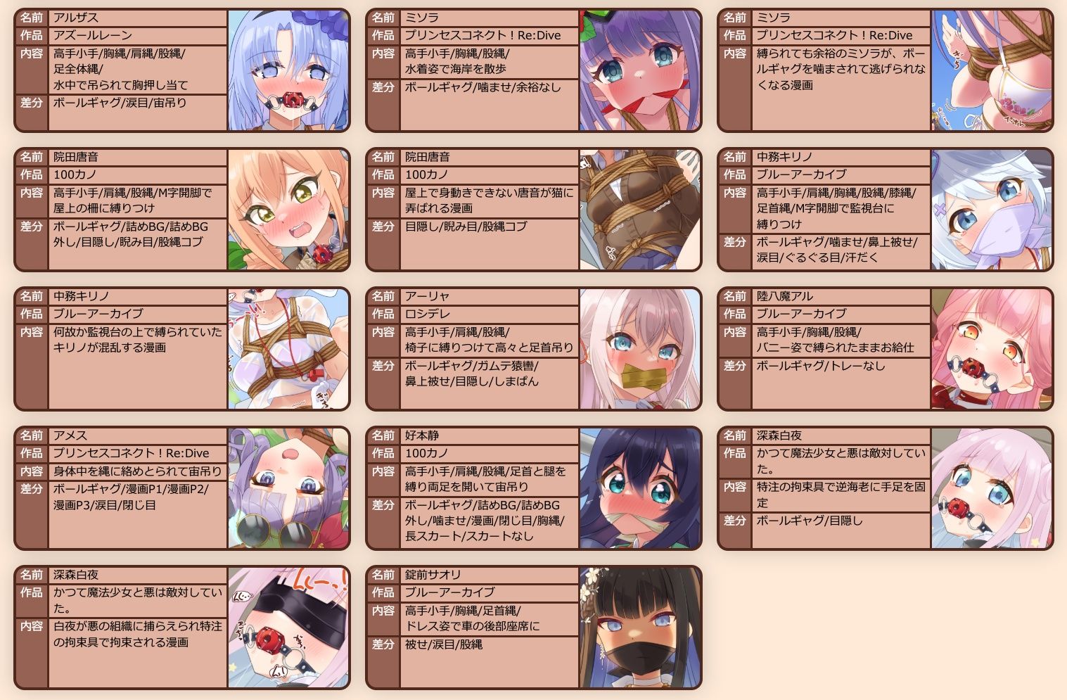 緊縛少女図録 なわのかなた 2024B サンプル6ページ目