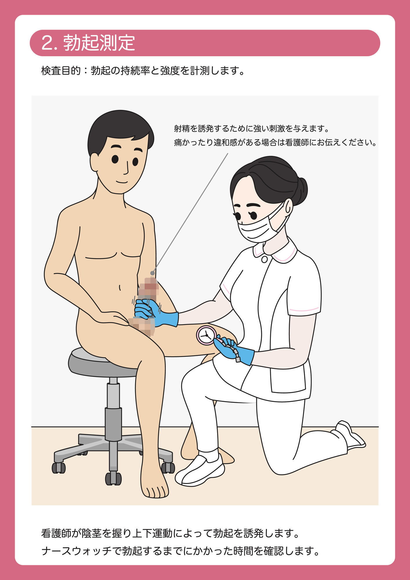 陰茎健診のご案内 サンプル3ページ目