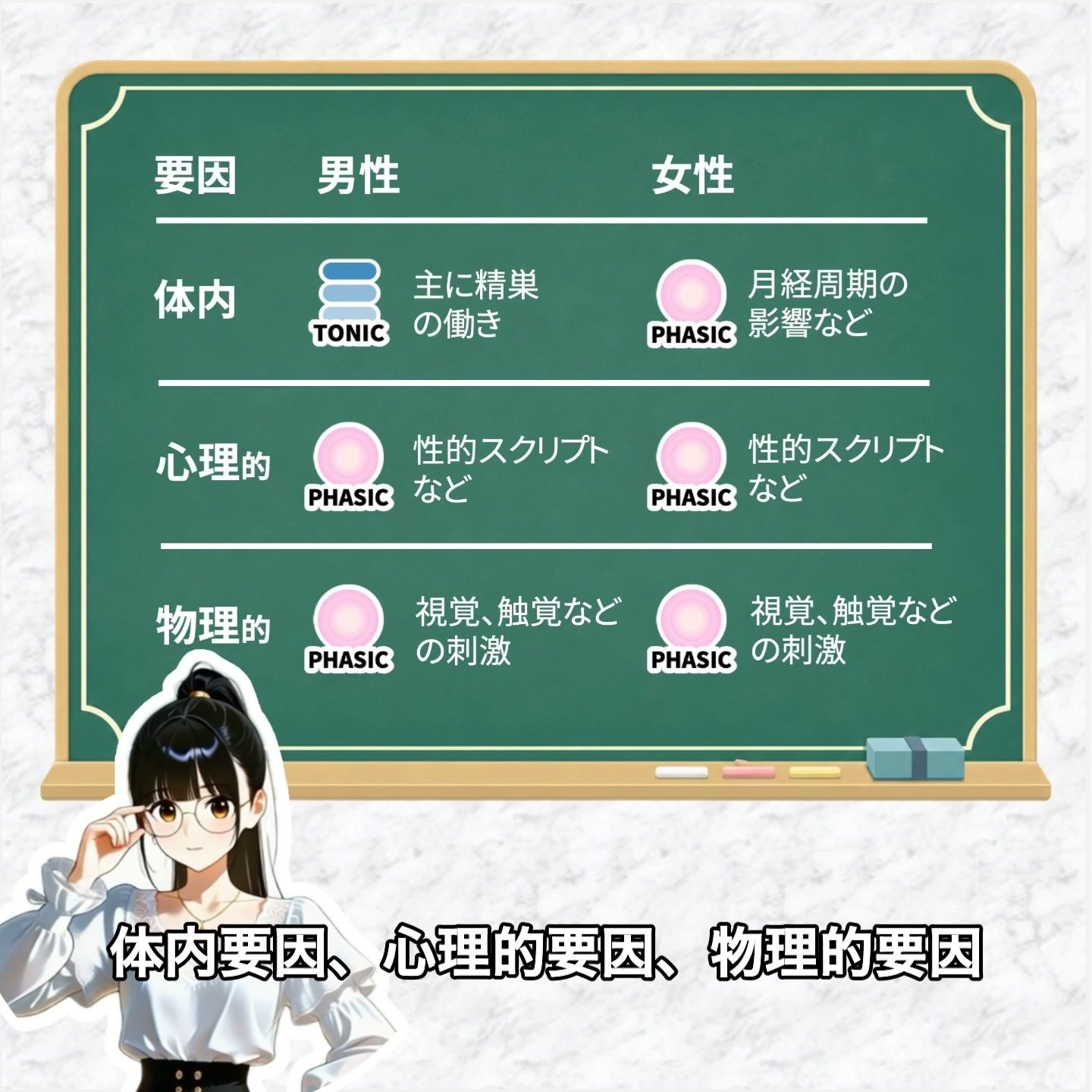【フルボイス:エロ6分:非エロ20分】未来のための賢者時間・特別講座【実験的作品:願望時間と賢者時間】 サンプル3ページ目