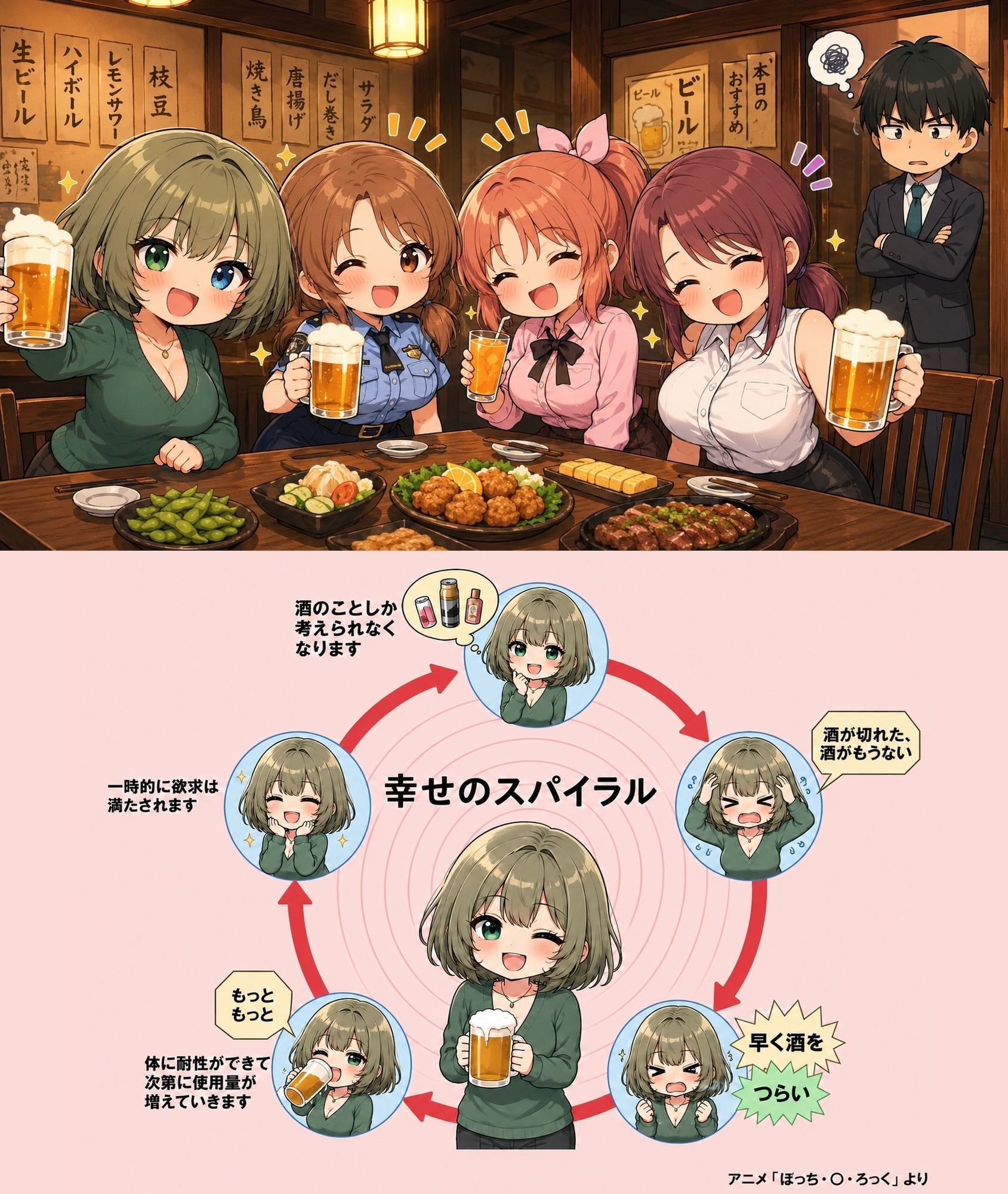 飲み会で喰われるアイドル達4 サンプル2ページ目