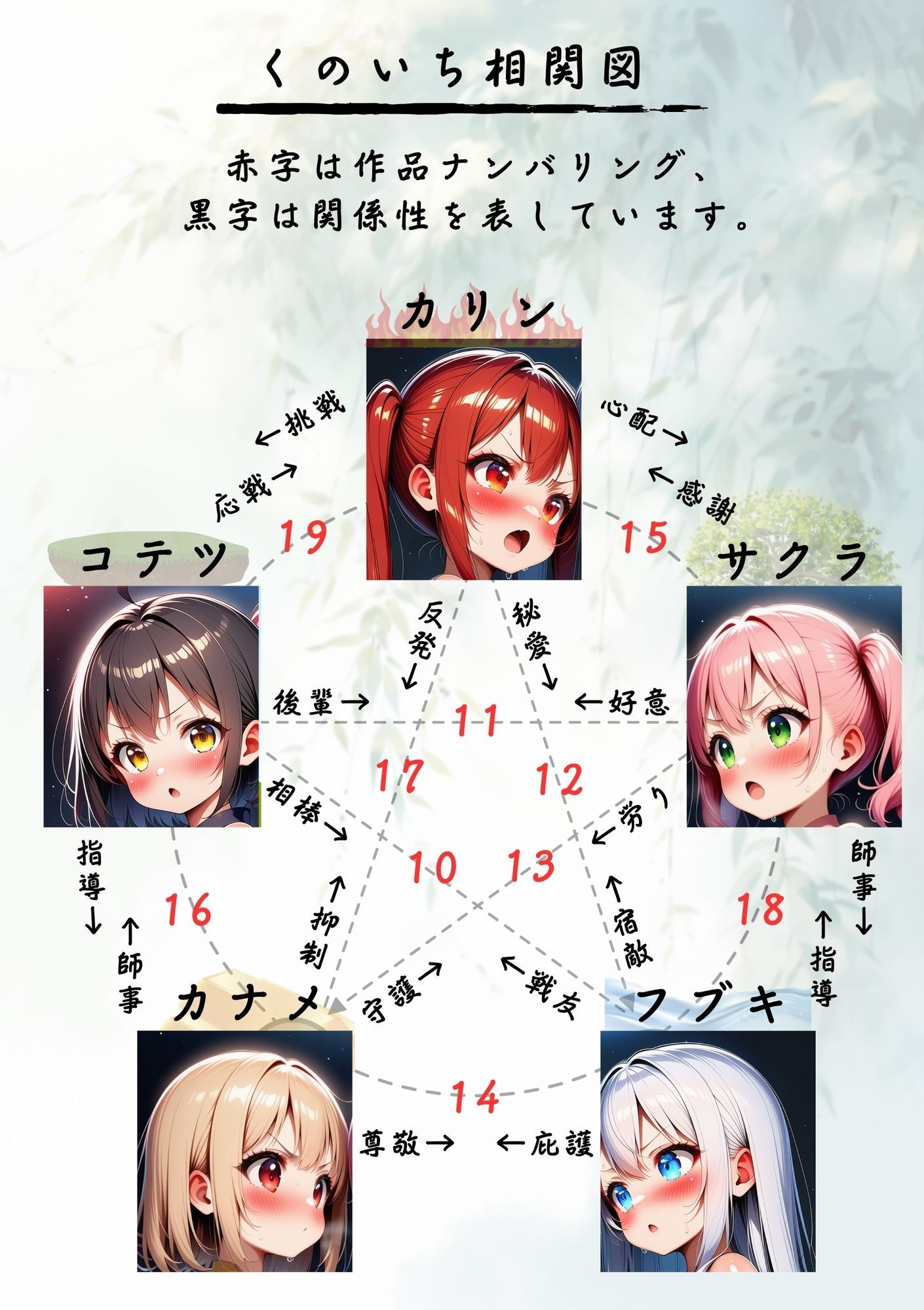 テンタクソロジー  Act19:くのいち屈服編（コテツ・カリン） サンプル7ページ目