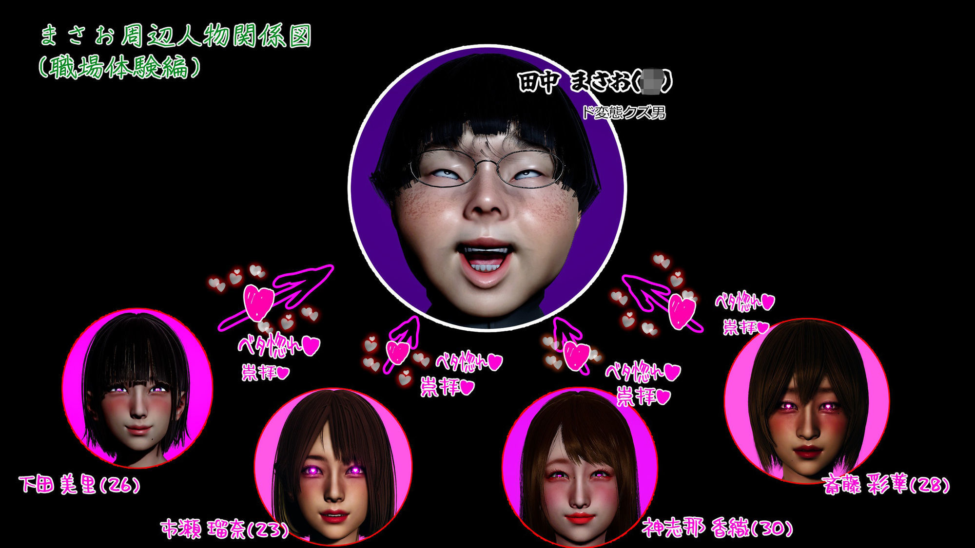 まさおのハーレム化計画 OL編 完結 サンプル5ページ目