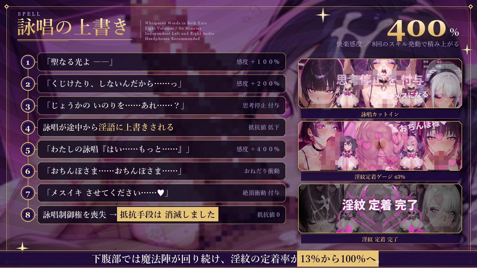 シッシーヒプノ 悪堕ち魔法少女にメス堕ち魔法のデバフを重ねがけされて敗北アクメ中毒になる サンプル3ページ目