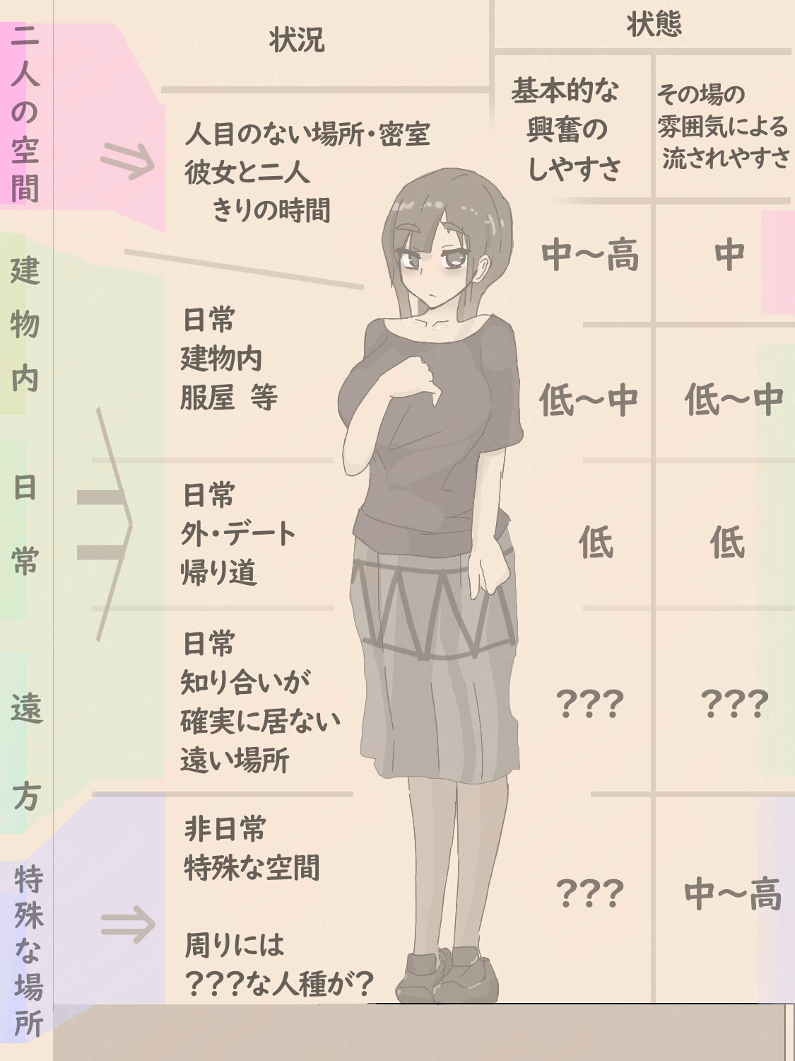 ネクストステージ  〜徐々に変わっていくカップル〜 サンプル7ページ目