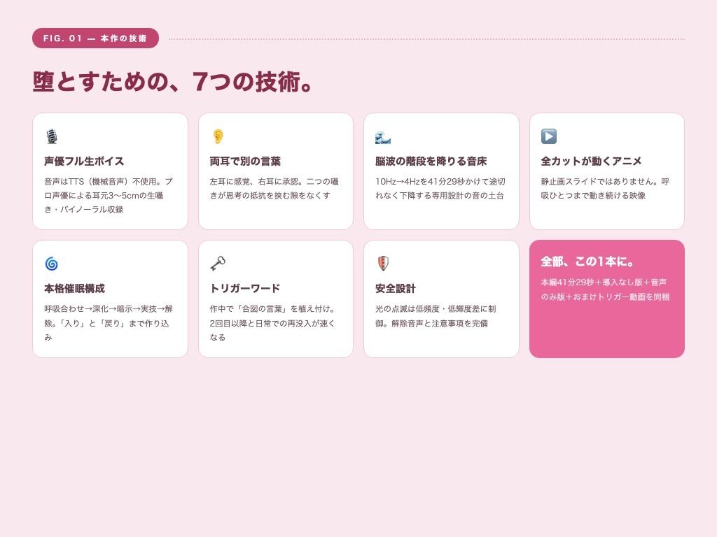 【シッシーヒプノ動画×声優フル生ボイス】初めてOK！本気でメスイキしたい人のための催●サブリミナル〜乳首オナ＆両耳囁きのメス堕ち7段階プログラム〜 サンプル1ページ目