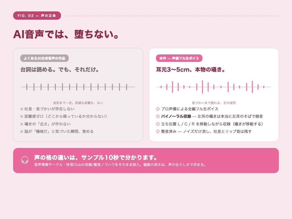 【シッシーヒプノ動画×声優フル生ボイス】初めてOK！本気でメスイキしたい人のための催●サブリミナル〜乳首オナ＆両耳囁きのメス堕ち7段階プログラム〜 サンプル2ページ目