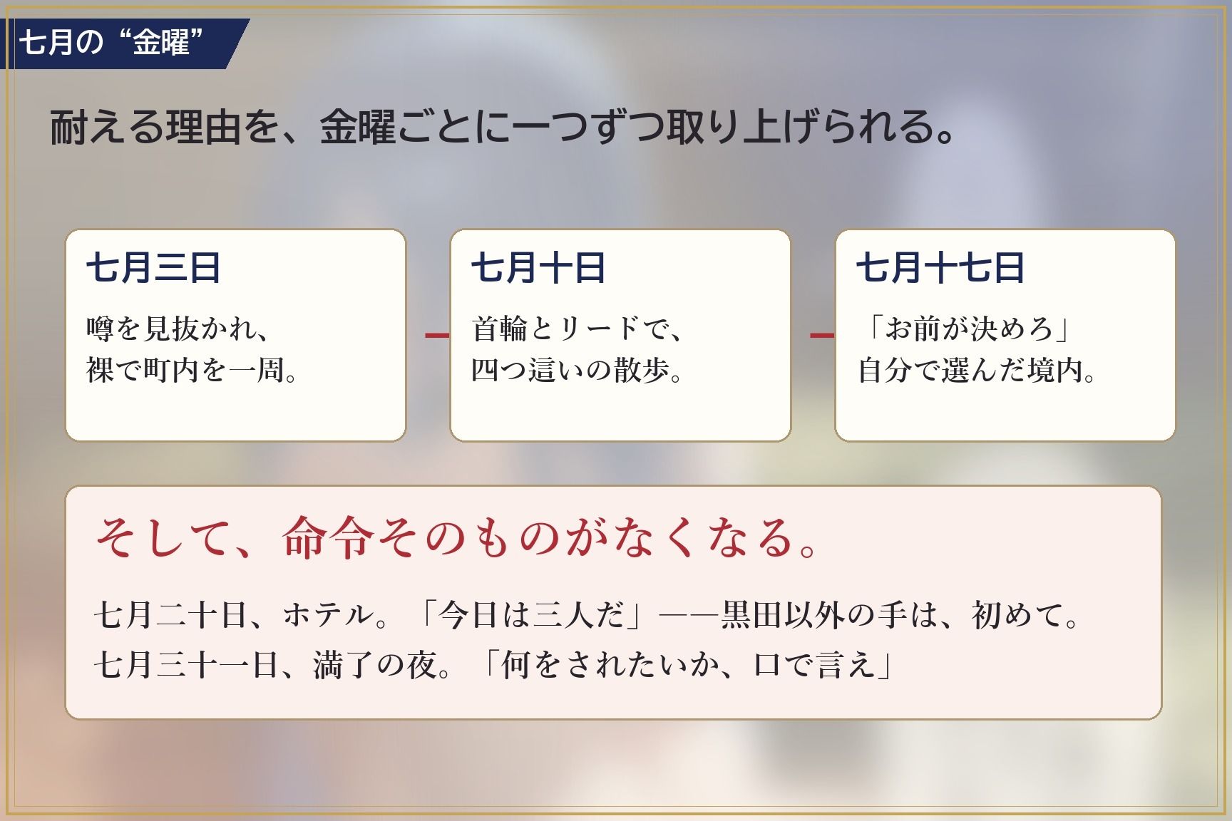 言いなり師範 七月 〜命令されないほうが、つらい体にされました〜 サンプル4ページ目