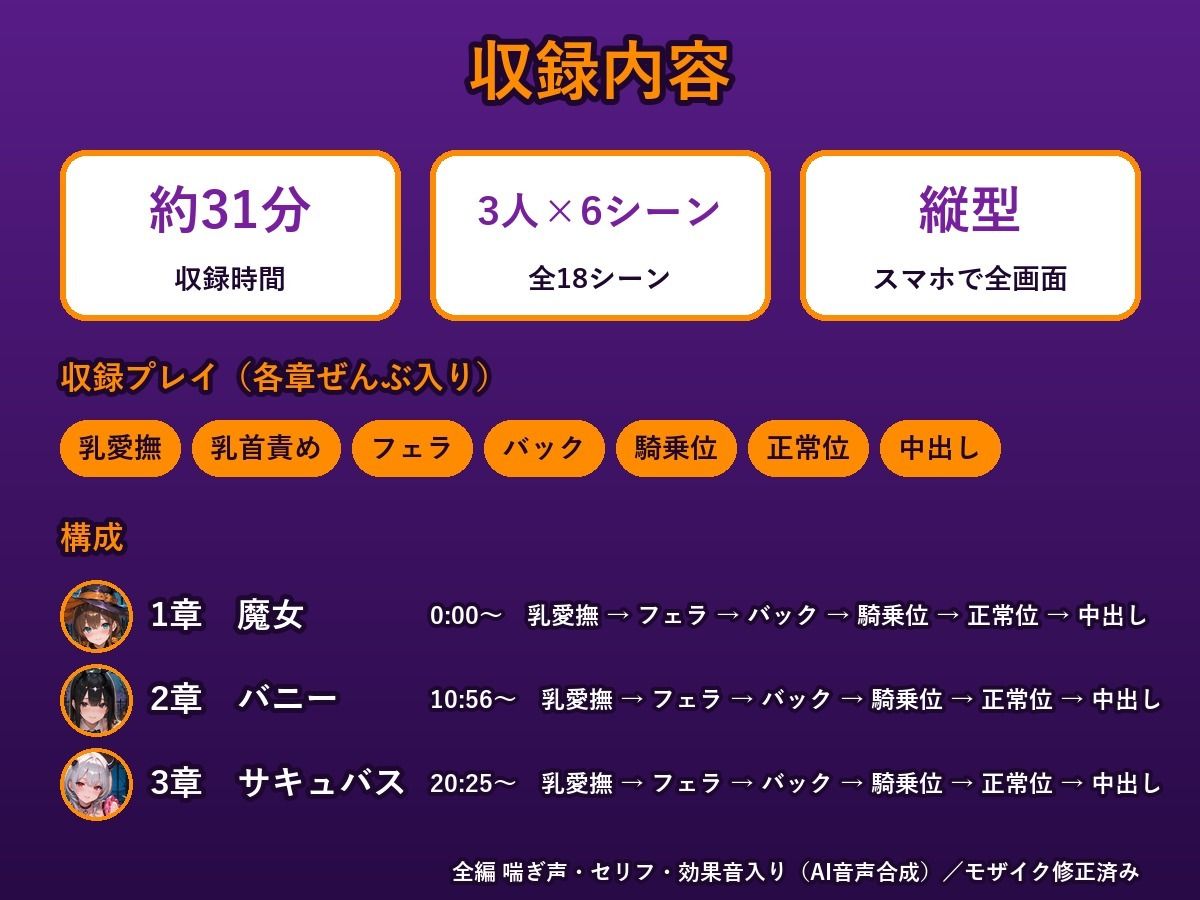 ハロウィンコスした3人の巨乳美女をお持ち帰りした話 サンプル2ページ目