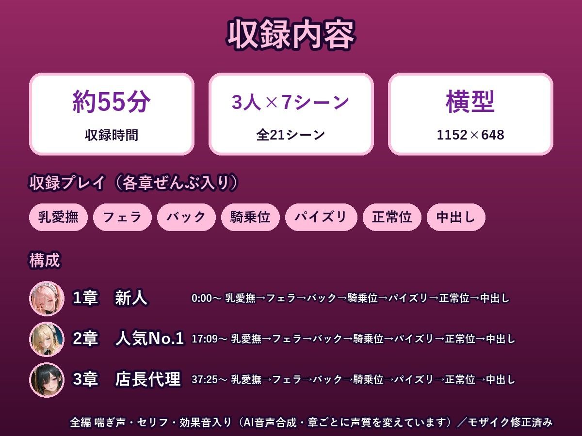 コンカフェ店員がお客さんの甘い誘いに断れずヤッちゃった話 サンプル2ページ目