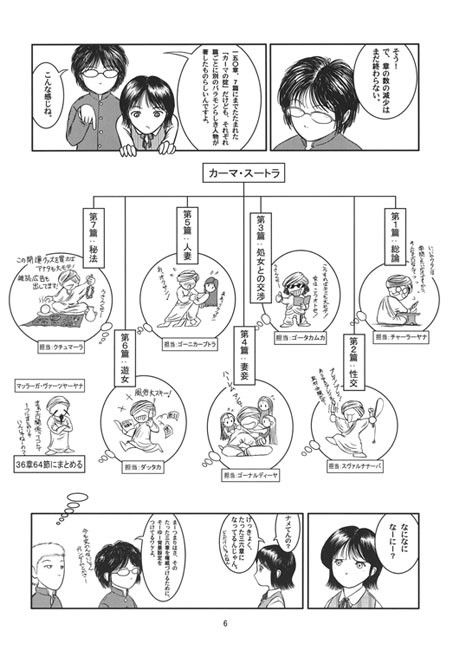 Morals under a pagoda -Kama Sutra- サンプル1ページ目