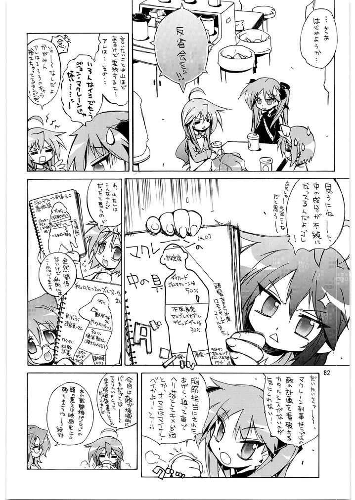 めが☆ぱん サンプル4ページ目