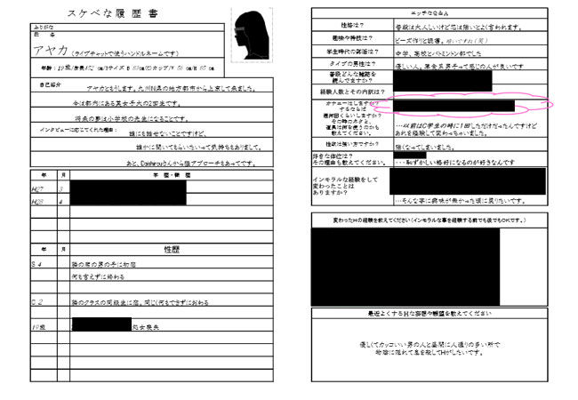 『ノンフィクション』性体験インタビューレポート vol2.清純処女が変態女になるまで。 サンプル1ページ目