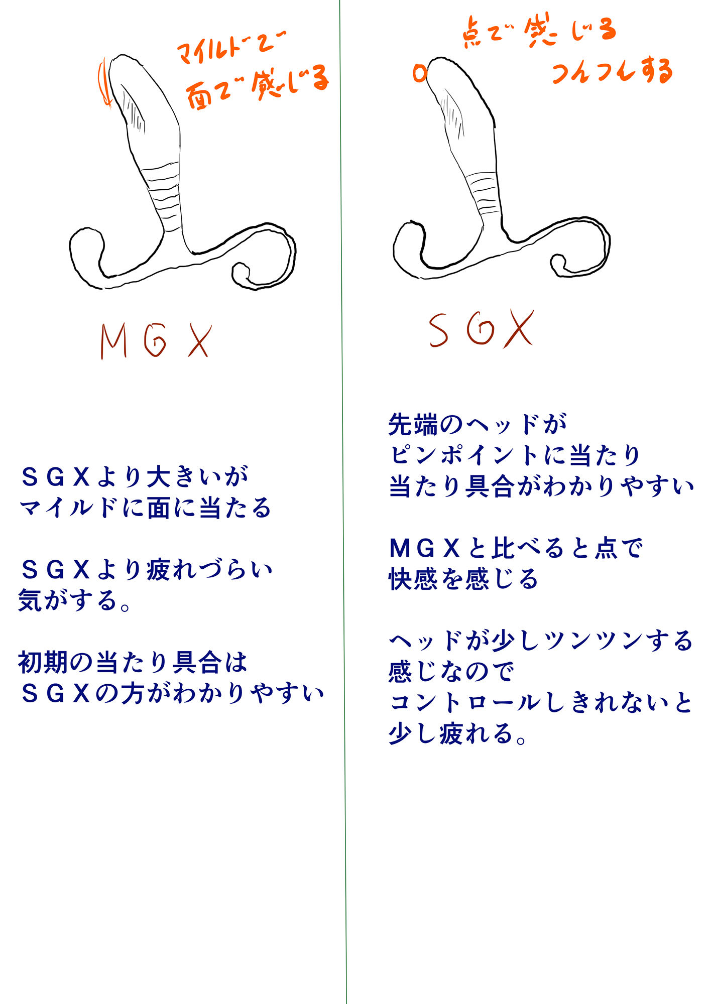 ドライオーガズム メスイキの教科書トライデント サンプル1ページ目