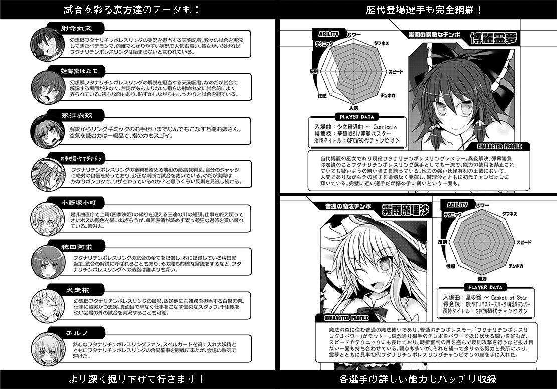 幻想郷フタナリチンポレスリング 5th Anniversary Memorial Book サンプル3ページ目