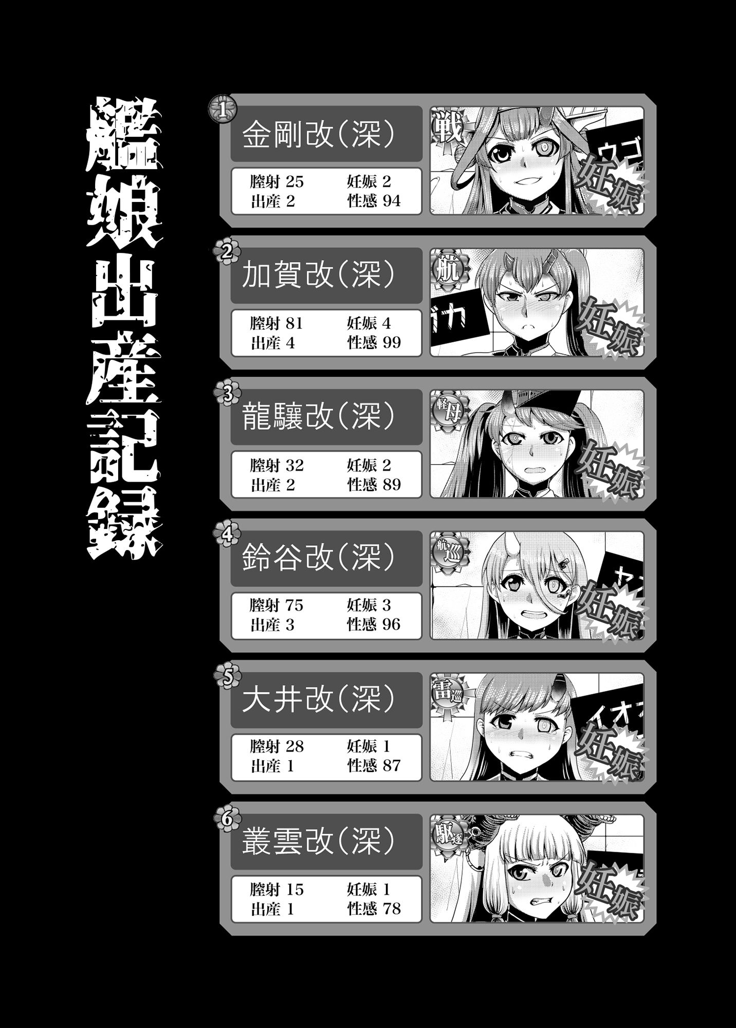 HYBLEED〜深海付き艦○出産記録〜 サンプル3ページ目