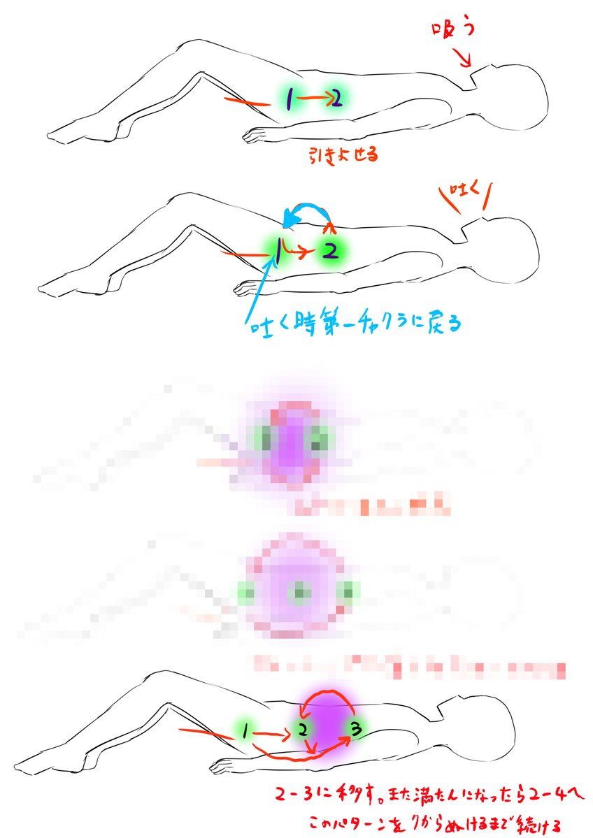 ドライオーガズム、メスイキの教科書 極 サンプル1ページ目