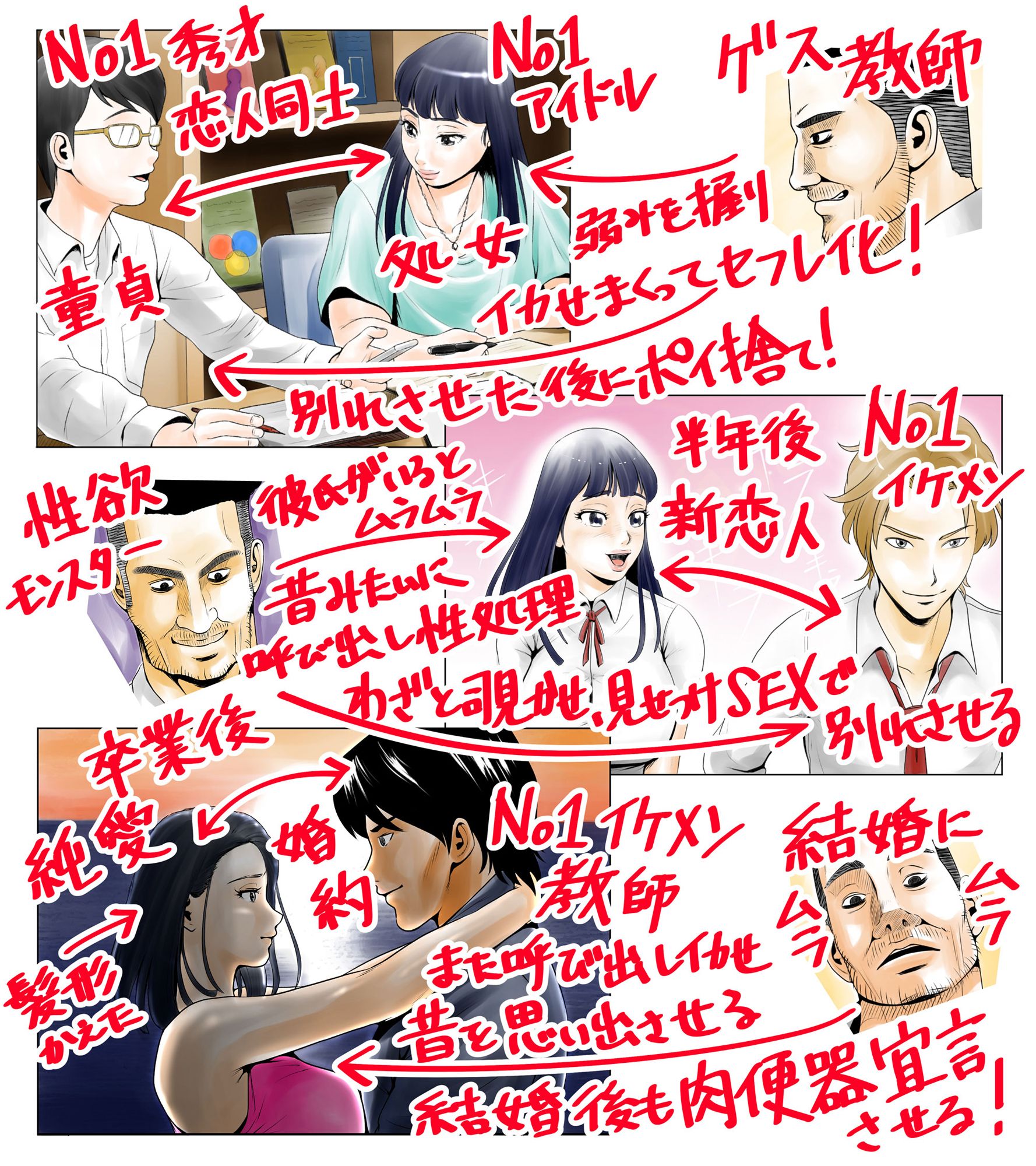ごめんね、今日のデート行けなくなっちゃった。（元AV男優教師のキモ山先生改良版） サンプル1ページ目