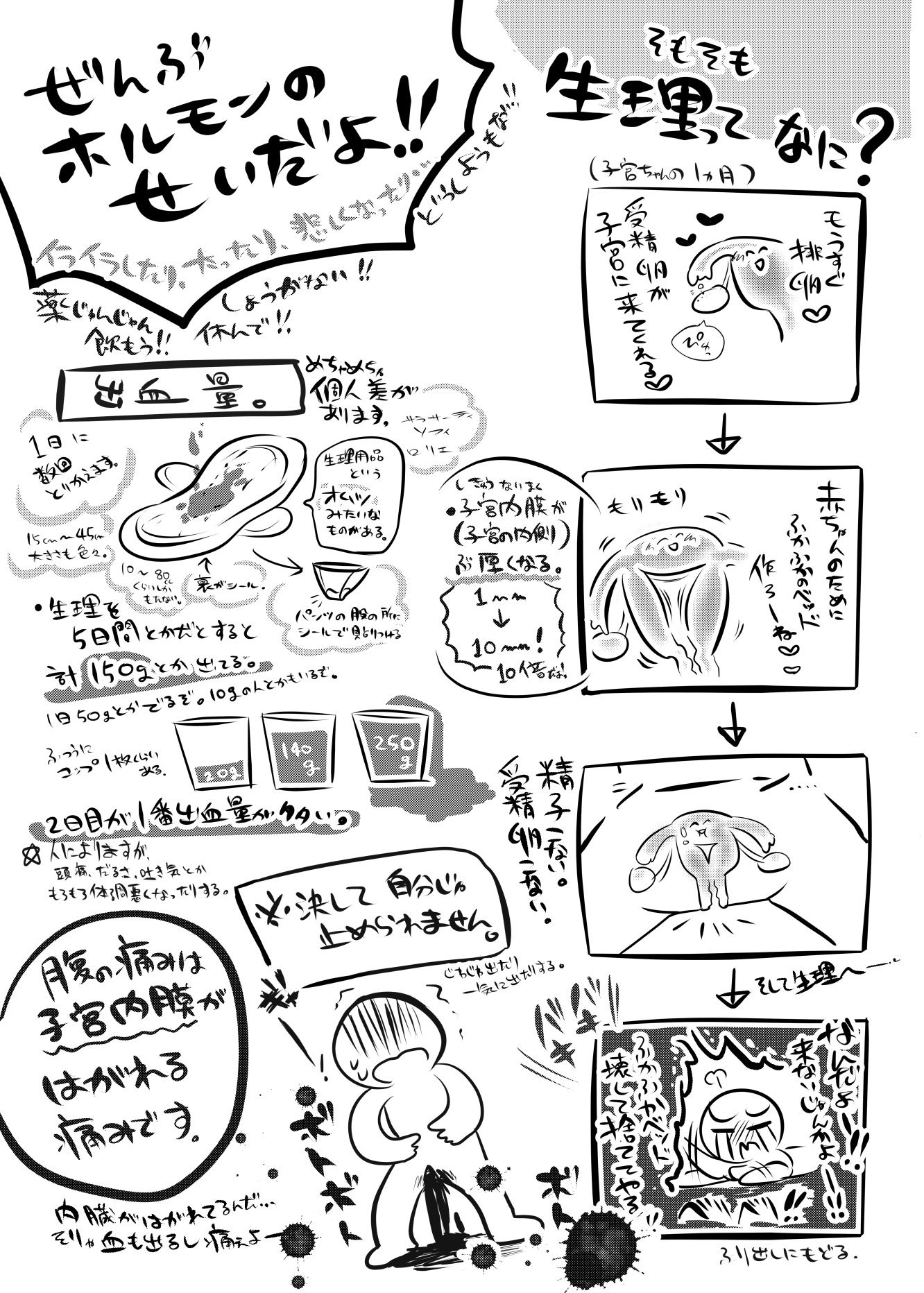みんなのための解剖生理 サンプル3ページ目
