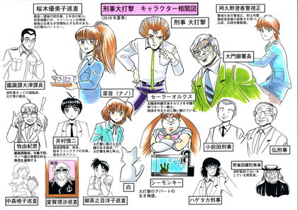 ローラ・ローラ サンプル1ページ目