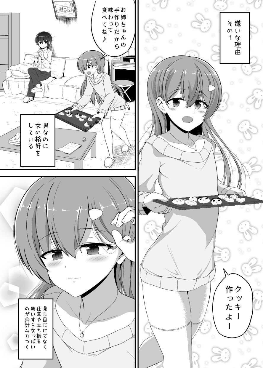 すきすきお姉ちゃん（♂） サンプル1ページ目