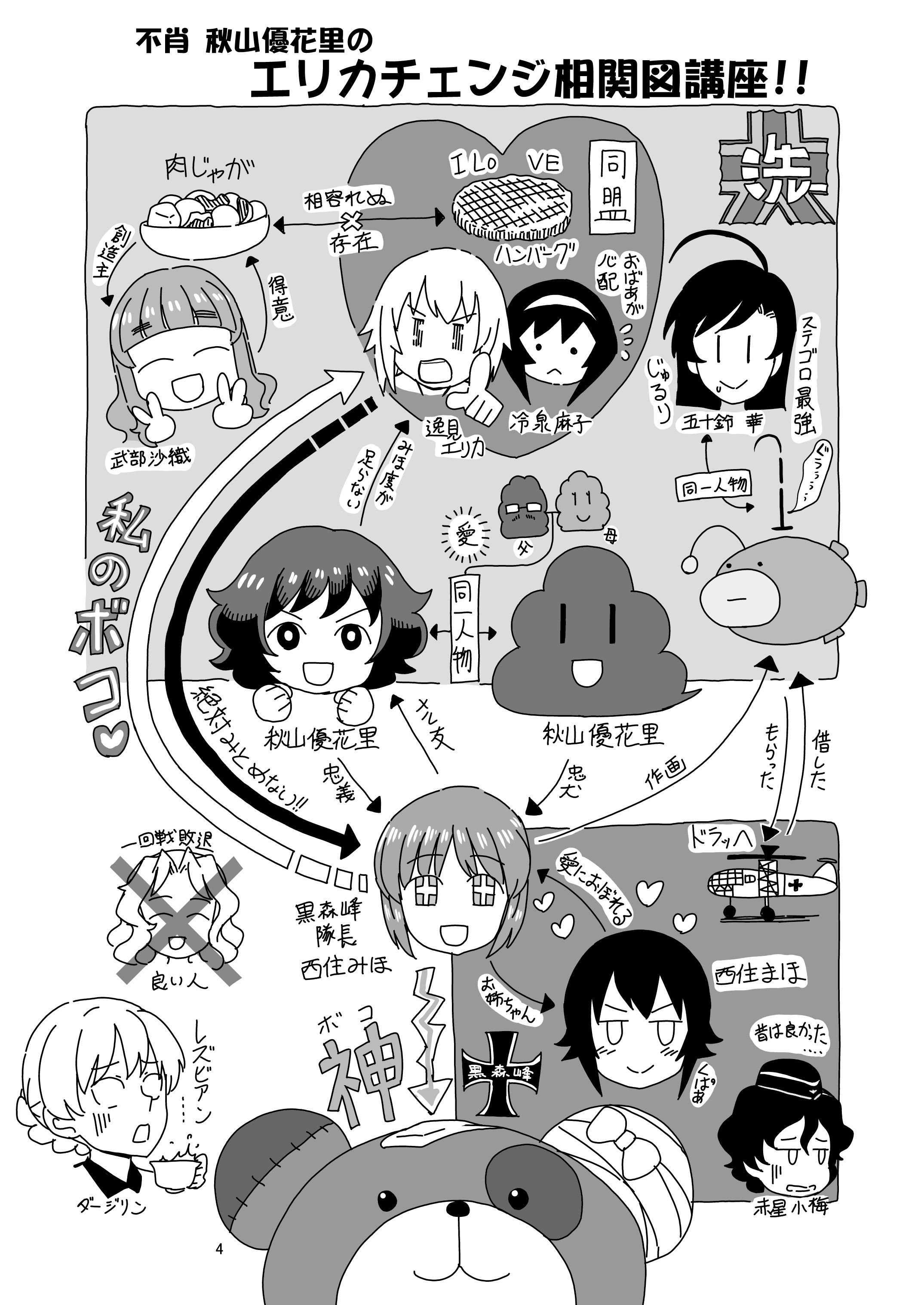 エリカチェンジ！！3 サンプル1ページ目