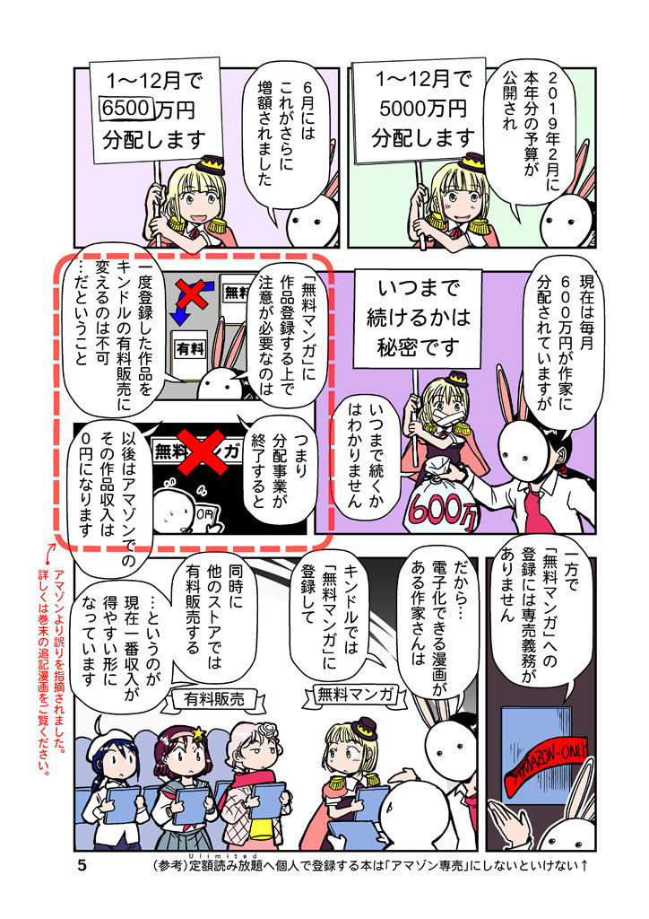 創作同人電子書籍のススメ 2019年漫画自主配信現状と攻略法 サンプル5ページ目