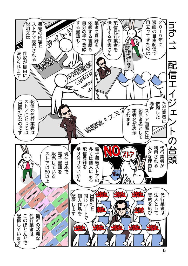 創作同人電子書籍のススメ 2019年漫画自主配信現状と攻略法 サンプル6ページ目