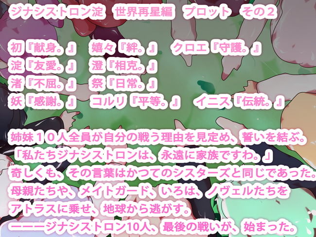 【小説】ジナシストロン淀 完結編＜下＞ 最終決戦 世界再星編 サンプル2ページ目