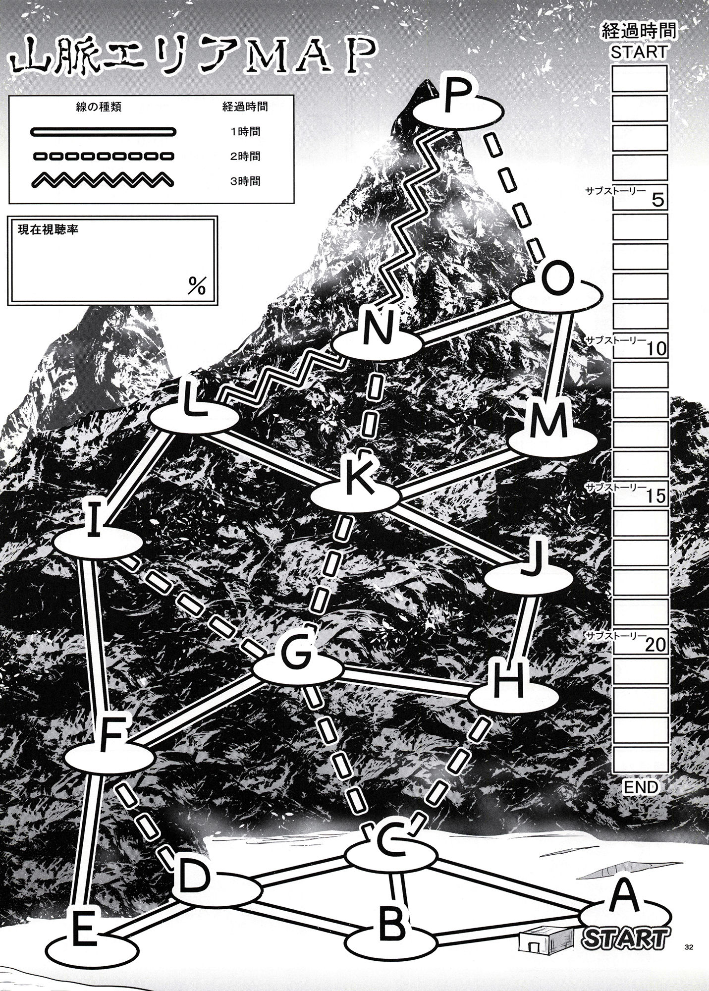 絶対に笑ってはイケナイ…クトゥルフ神話TRPG24時〜笑気山脈〜 サンプル1ページ目