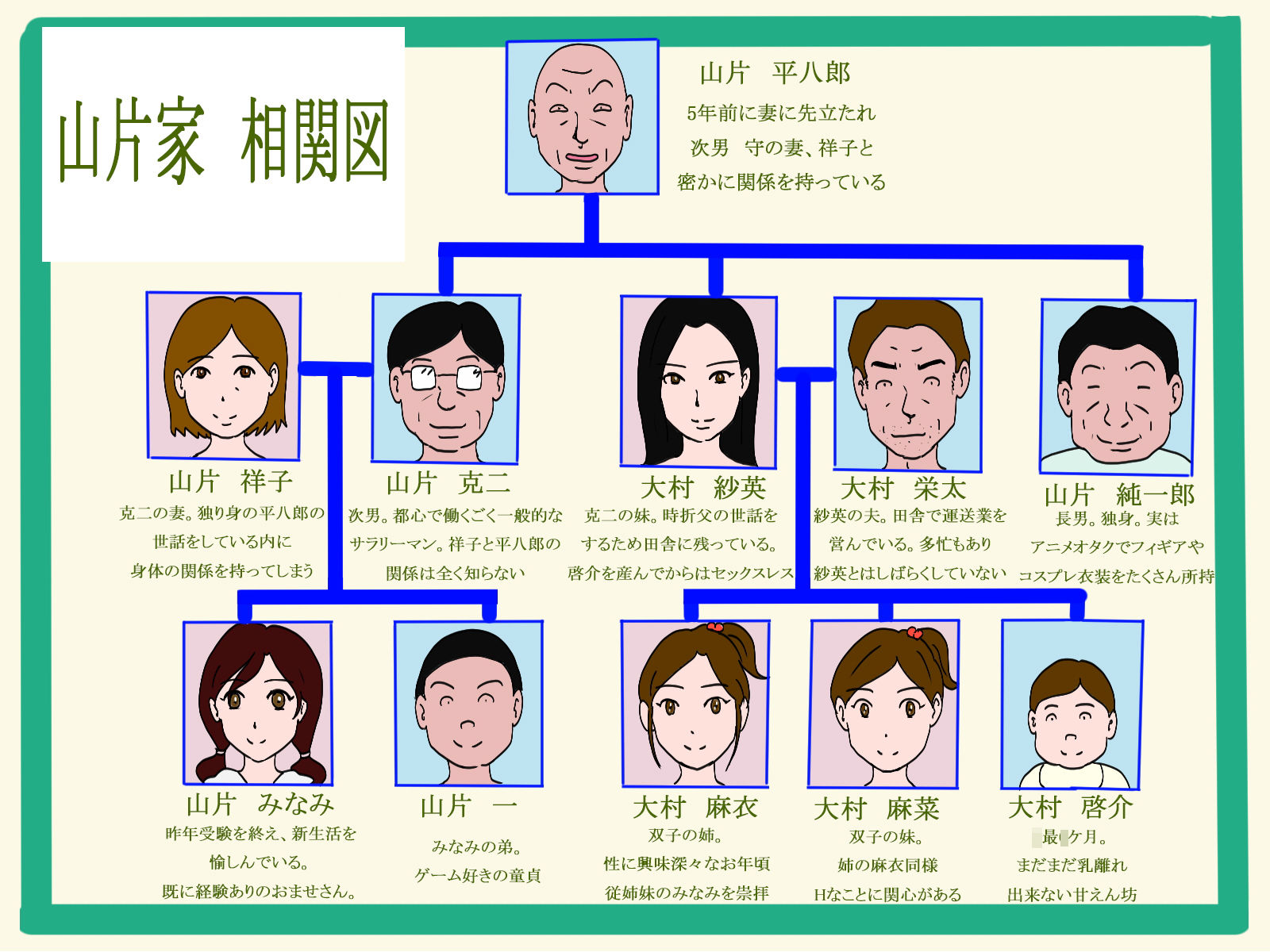「新年、明けましておめでとうございます。」 サンプル1ページ目