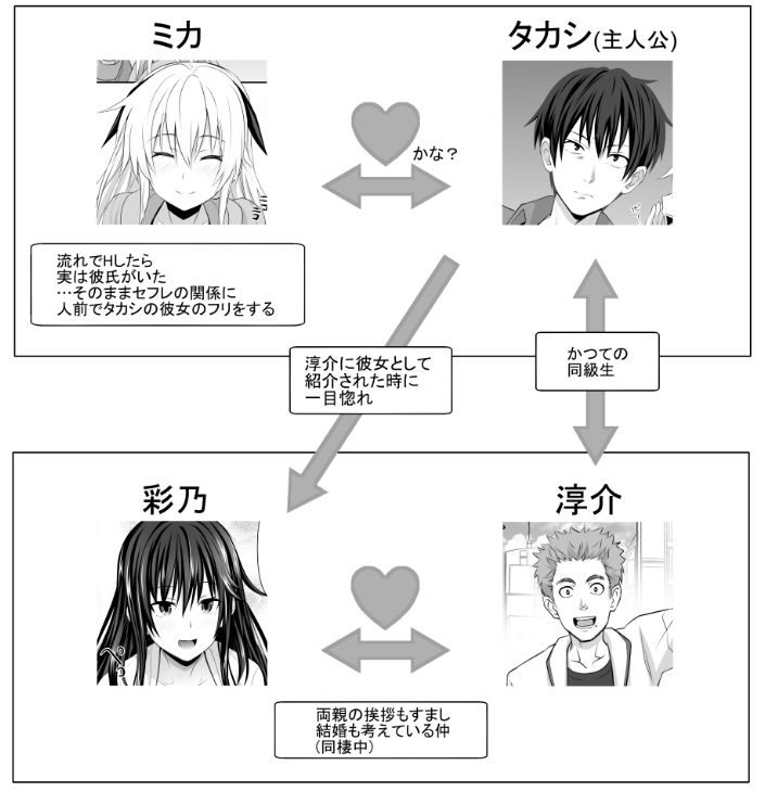 セックスフレンド2 サンプル4ページ目