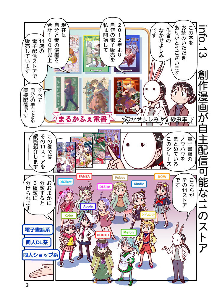 創作同人電子書籍のススメ 2020年コロナにめげない電子配信11ストア サンプル4ページ目