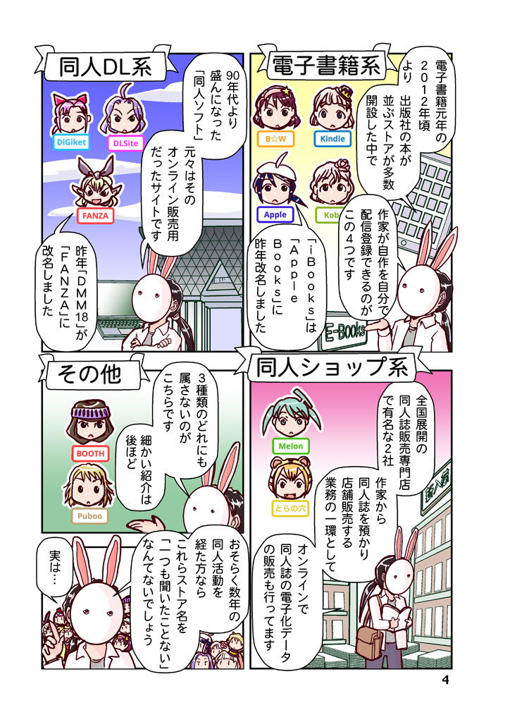 創作同人電子書籍のススメ 2020年コロナにめげない電子配信11ストア サンプル5ページ目