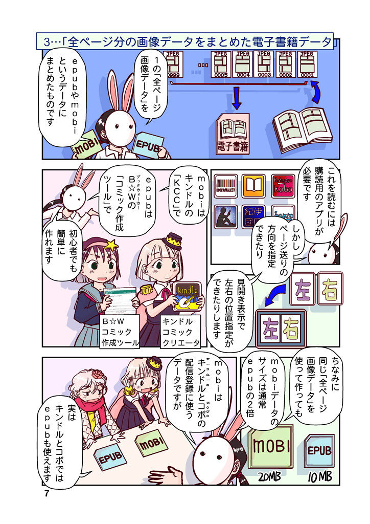 創作同人電子書籍のススメ 2020年コロナにめげない電子配信11ストア サンプル8ページ目