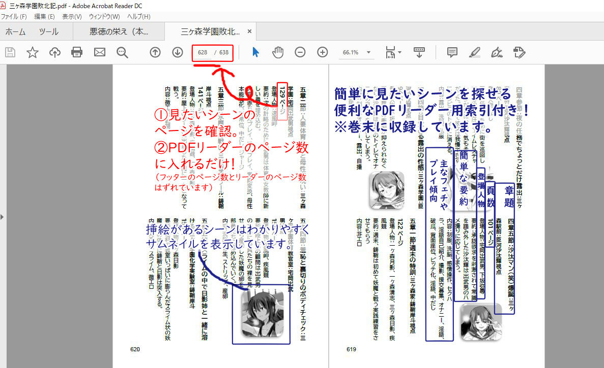 三ヶ森学園敗北記ー奪われた巫女たちの堕落ー サンプル10ページ目