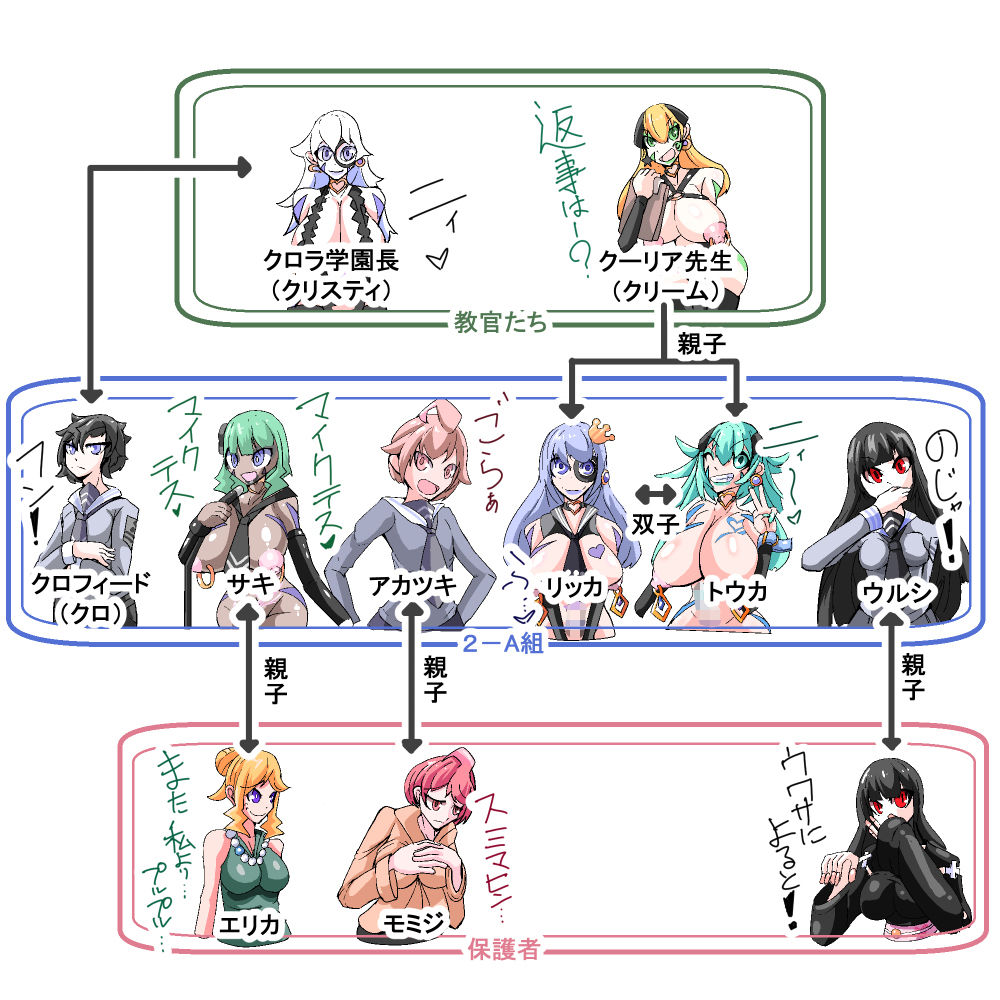 ふたなり奴●学園化計画6 サンプル6ページ目
