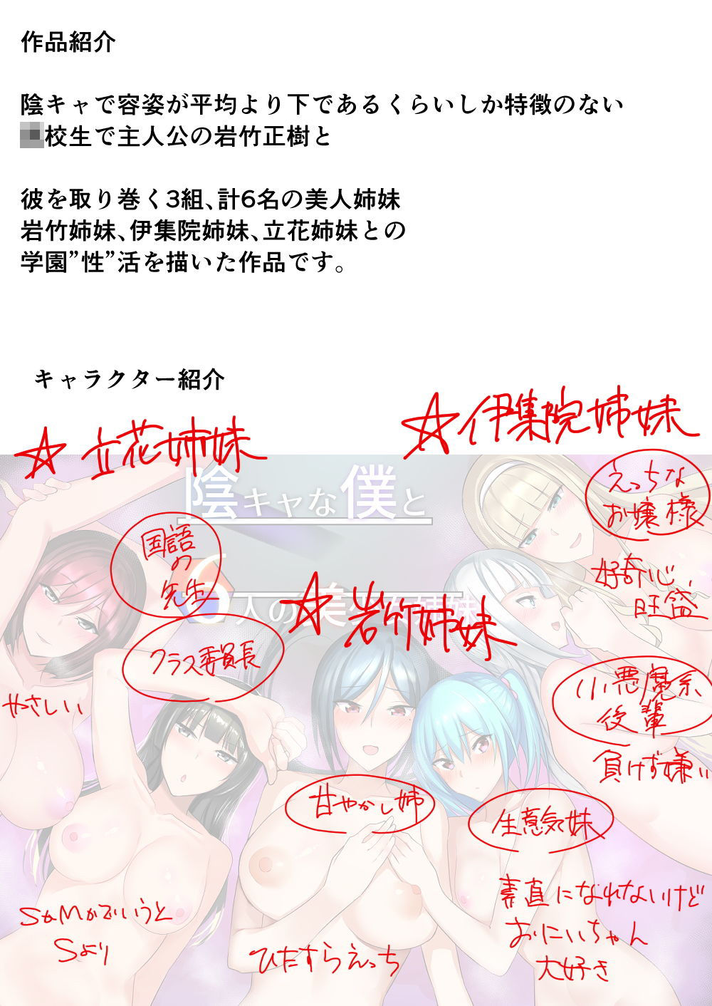 陰キャな僕と6人の美少女姉妹 サンプル9ページ目