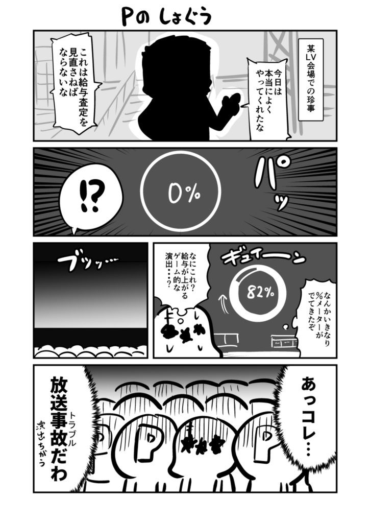 シャニマスライブレポート 1stLIVE サンプル4ページ目