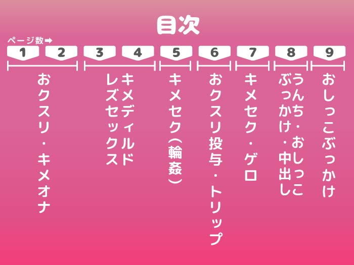 宇◯ちゃんはキメセクでとびたい サンプル2ページ目