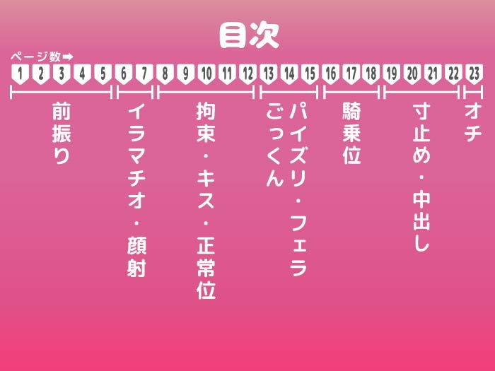 ずるぼんぼんぼんぼんマァ サンプル2ページ目