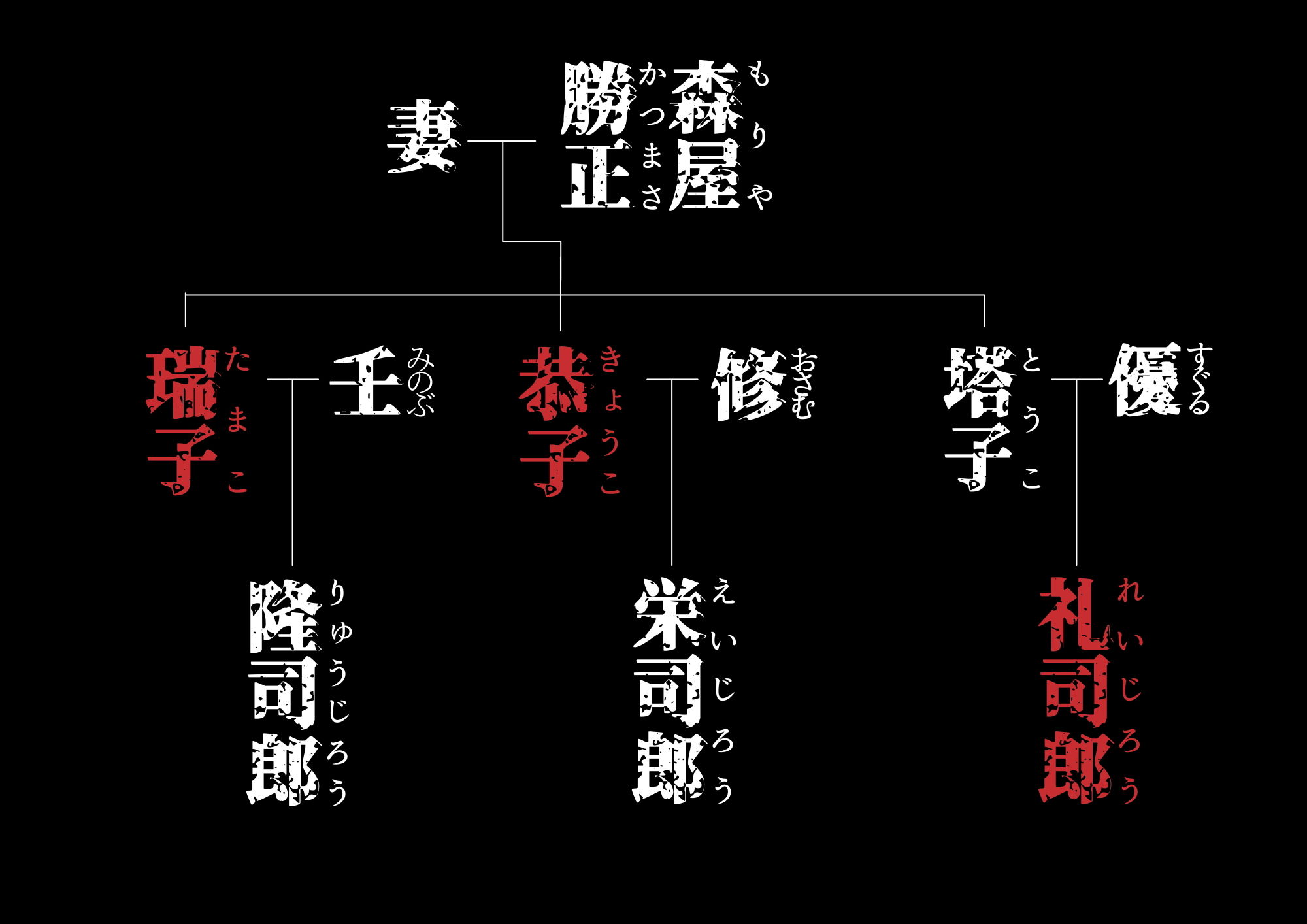淫祠館〜双子熟女と秘められた儀式〜 サンプル3ページ目
