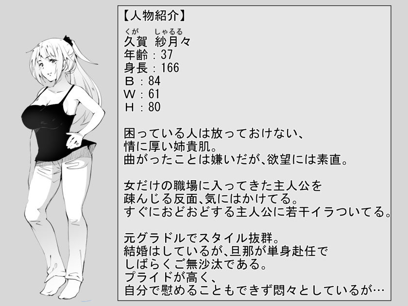 陰キャのボクがバイト先のヤンママと一夜を共にした経緯 サンプル4ページ目