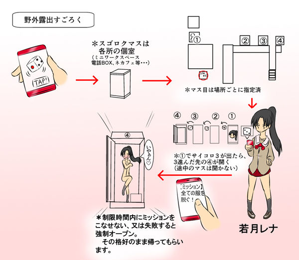 野外露出すごろく 〜屈辱の羞恥ミッション！〜 フレッシュ版 サンプル4ページ目