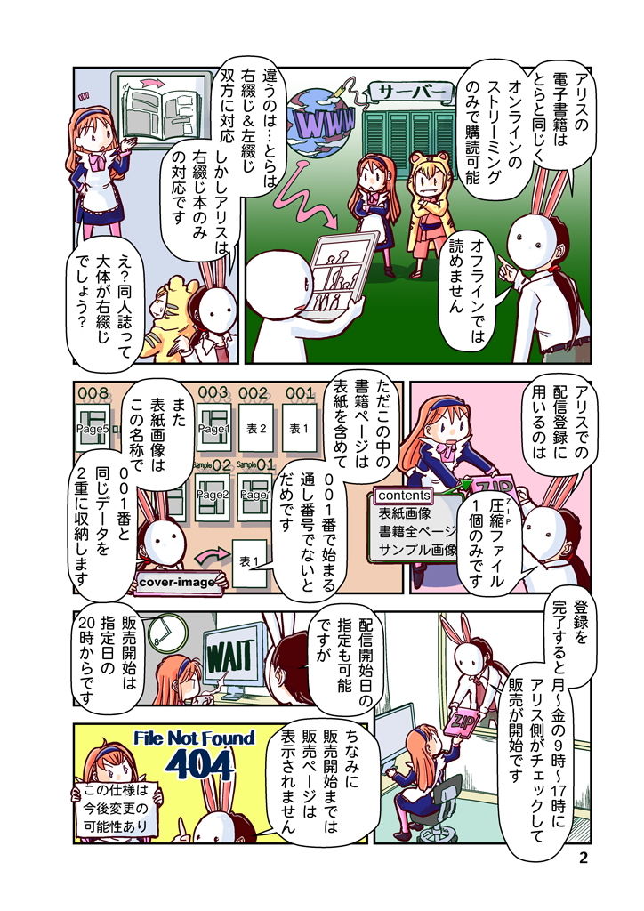創作同人電子書籍のススメ 2021年手探り電子配信放浪記 サンプル2ページ目
