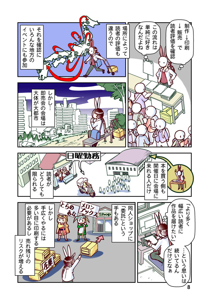 創作同人電子書籍のススメ 2021年手探り電子配信放浪記 サンプル8ページ目