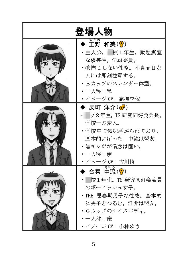 世にも奇妙なTS物語II サンプル2ページ目
