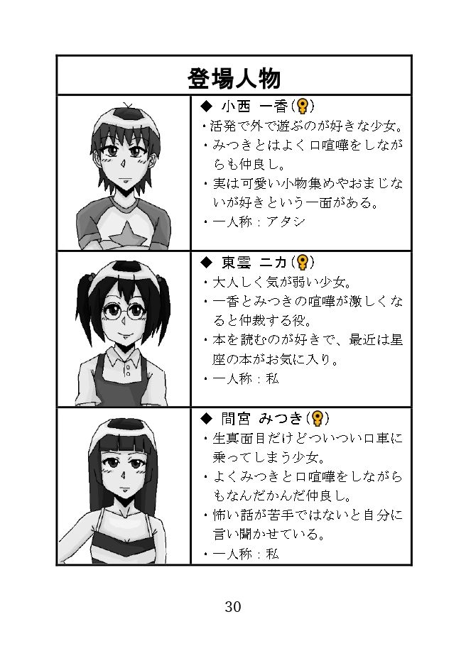 世にも奇妙なTS物語II サンプル6ページ目