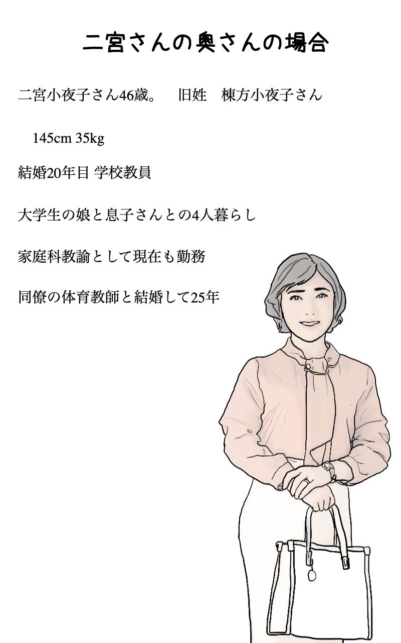 ご近所の奥さん放浪記 二宮さんのお宅の小夜子さん サンプル1ページ目