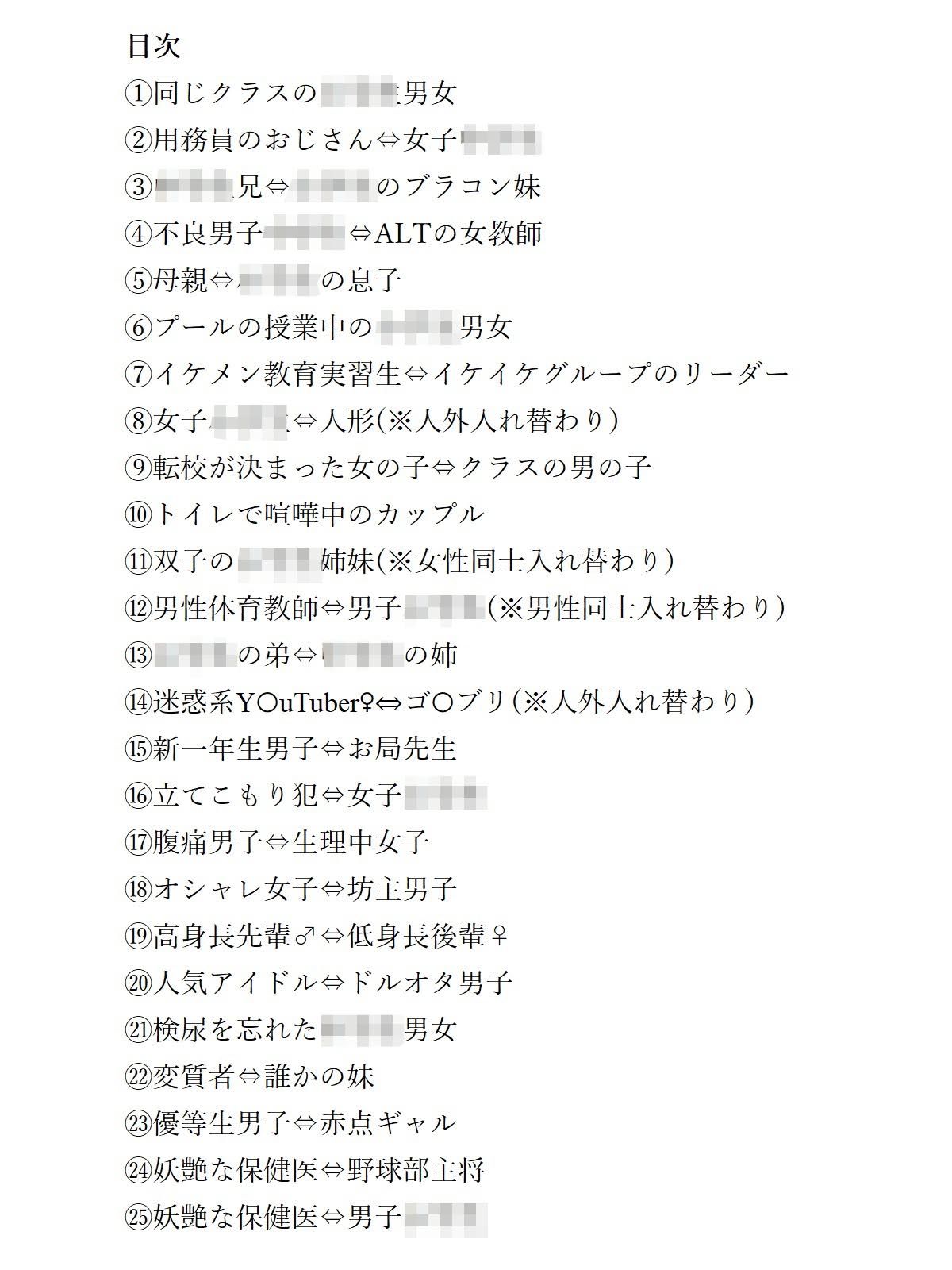 入れ替えトイレの怪（前編） サンプル1ページ目